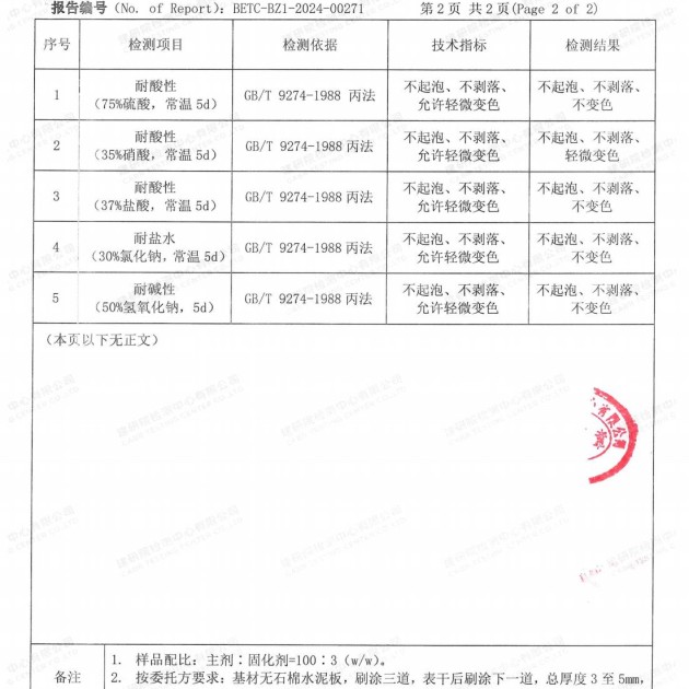 沙河重防腐地坪,沙河超强耐腐蚀涂料产品图4